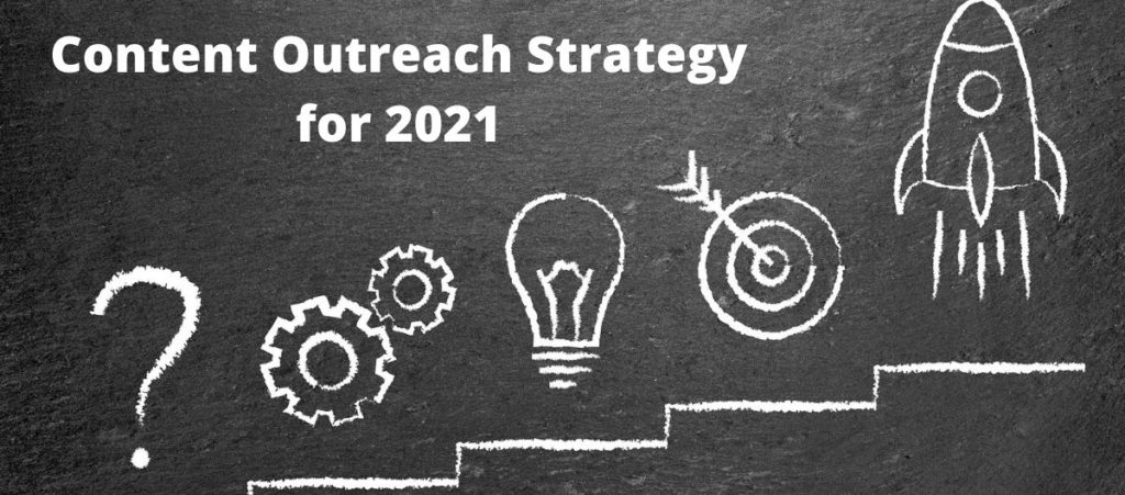 Strategia de sensibilizare a conținutului pentru 2021