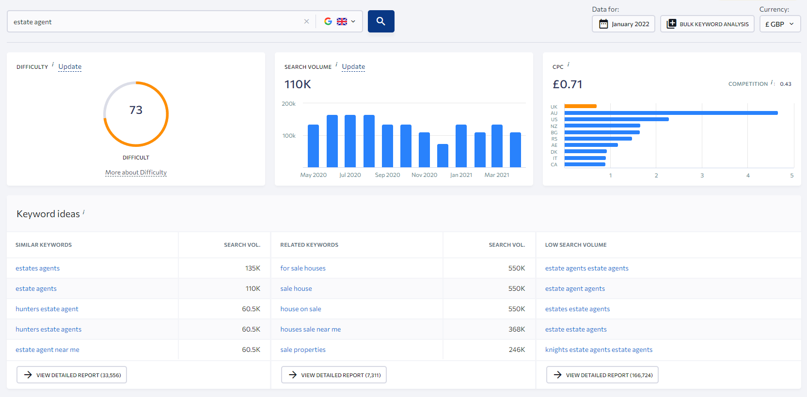 SE 랭킹 스크린샷