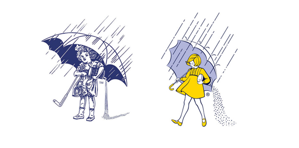 描述:圖片來源:莫頓鹽