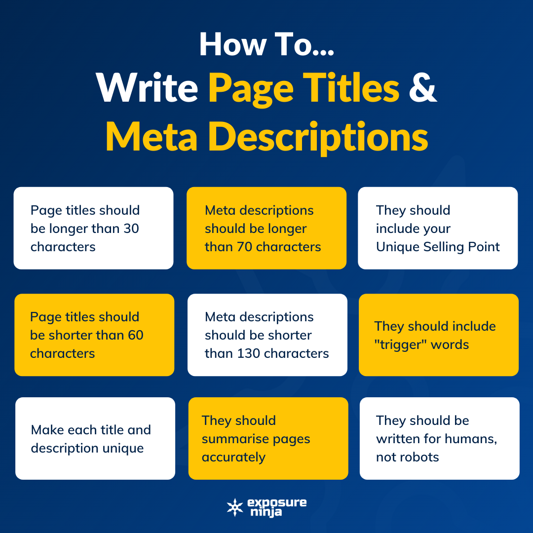 مخطط معلوماتي يحتوي على أهم النصائح المتعلقة بالبيانات الوصفية