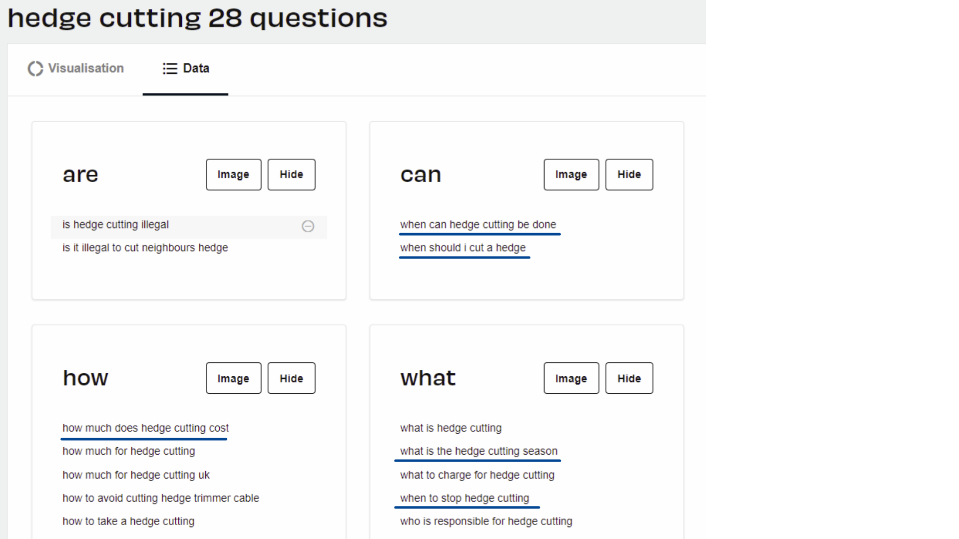 Screenshot dei risultati di Answer The Public per "taglio delle siepi"
