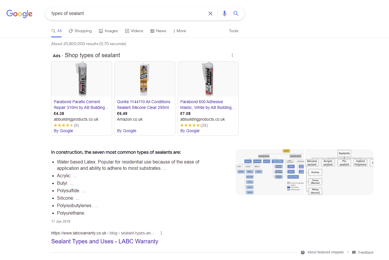 لقطة شاشة من Google لأنواع البحث عن المواد المانعة للتسرب