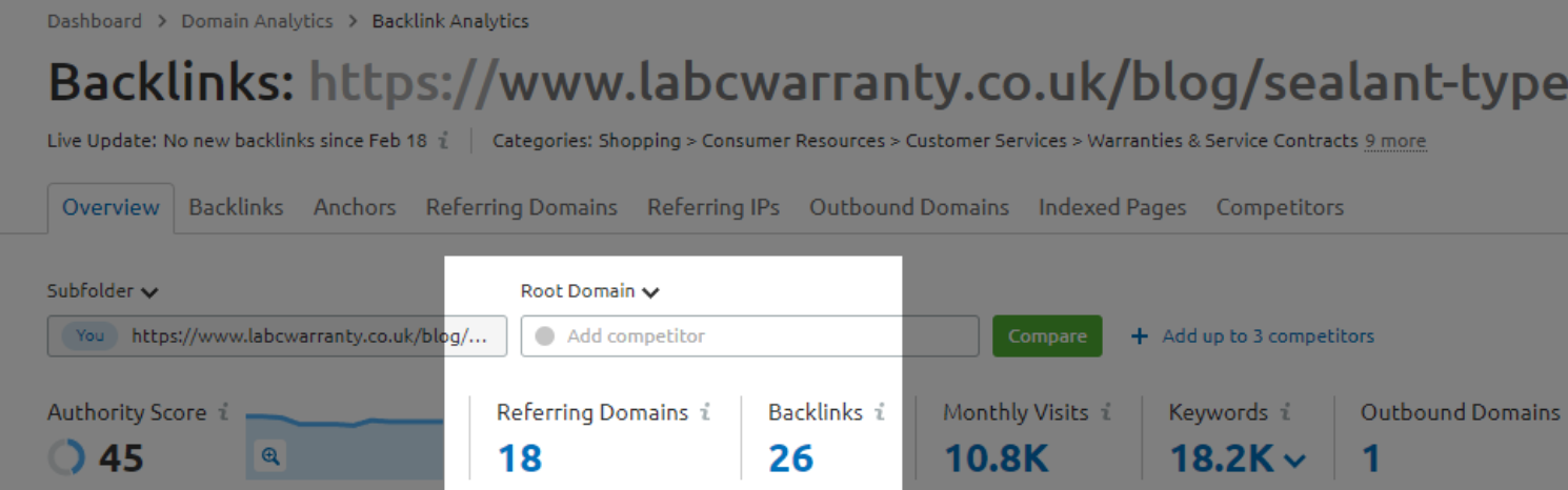 لقطة شاشة لأداة backlink في Semrush