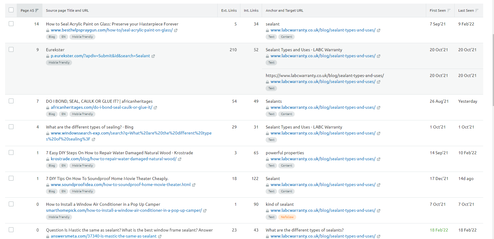 لقطة من الروابط الخلفية في Semrush
