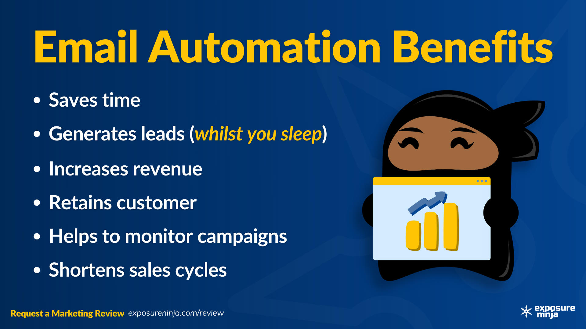 Vantaggi dell'automazione della posta elettronica per le aziende B2B