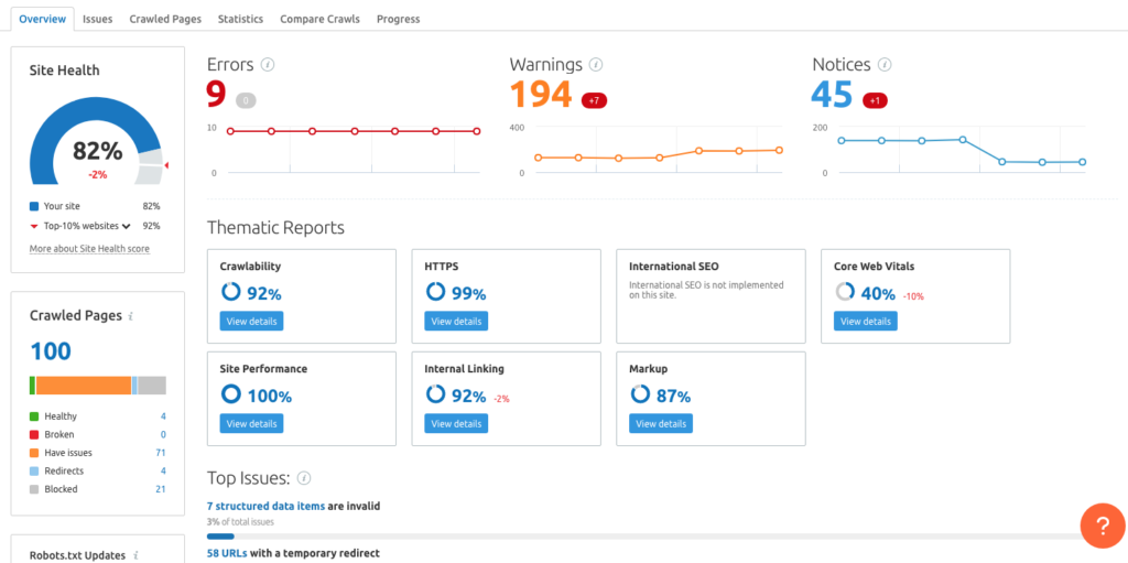 أداة تدقيق الموقع Semrush