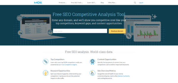 Screenshot dello strumento di analisi della concorrenza di Moz