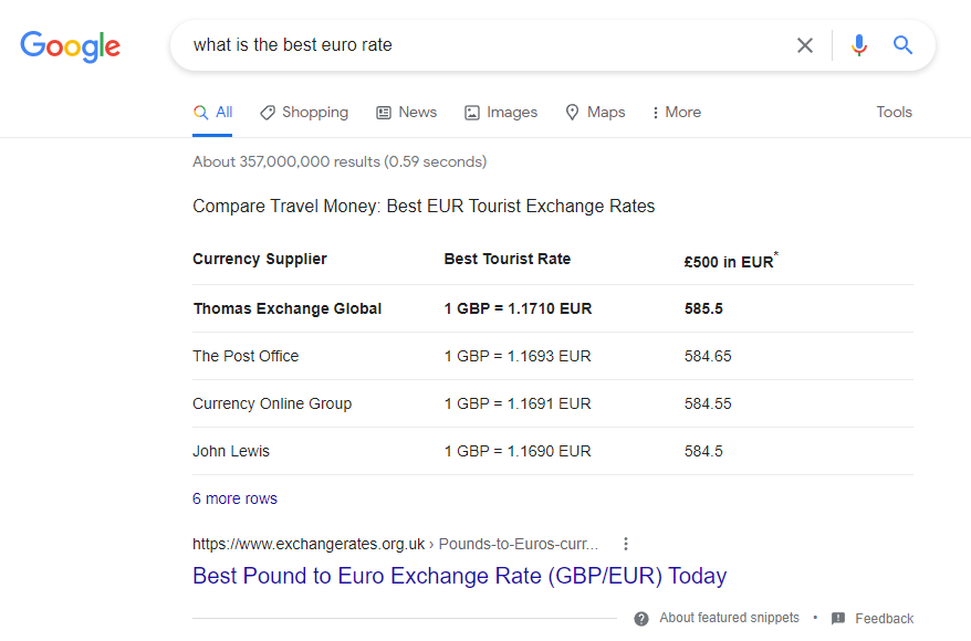 Screenshot eines hervorgehobenen Snippets