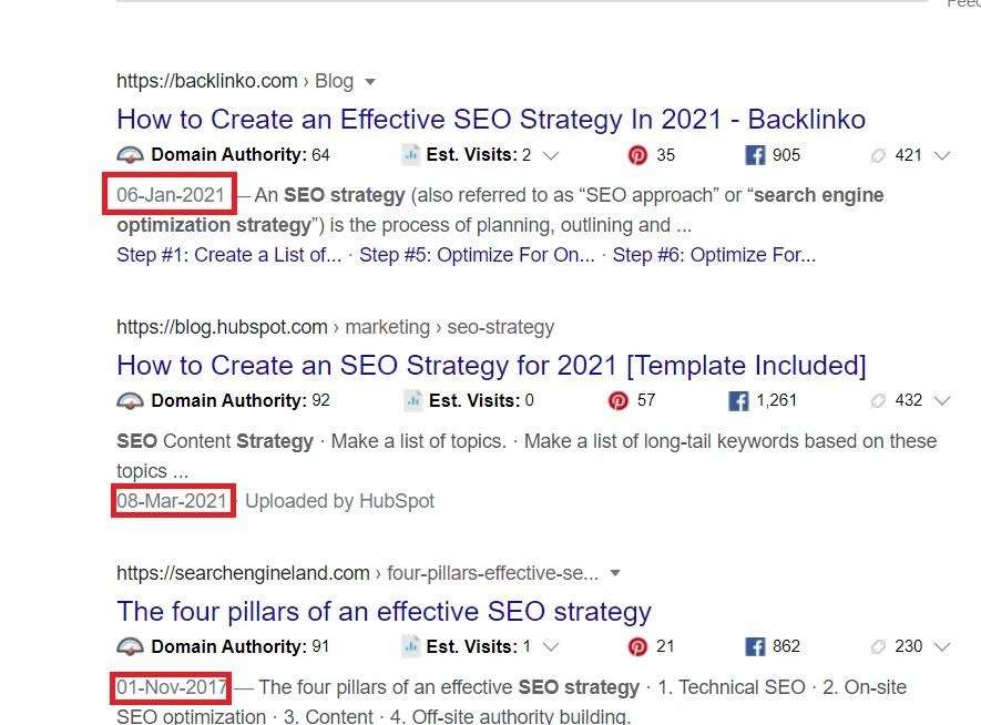 ejemplos de publicaciones con fechas modificadas
