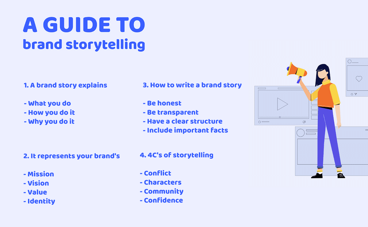 руководство по рассказыванию историй инфографика