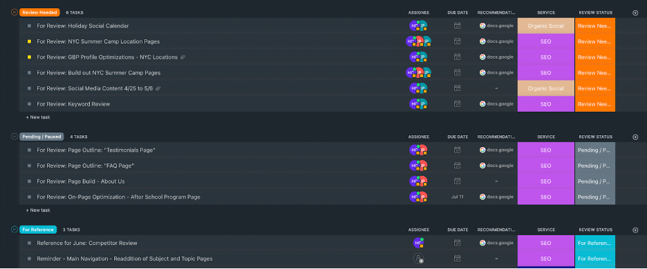 Liste d'examen des clients ClickUp