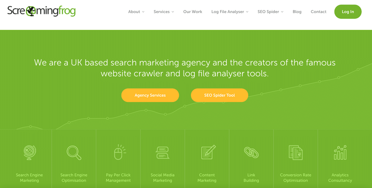 スクリーミングフロッグのホームページ