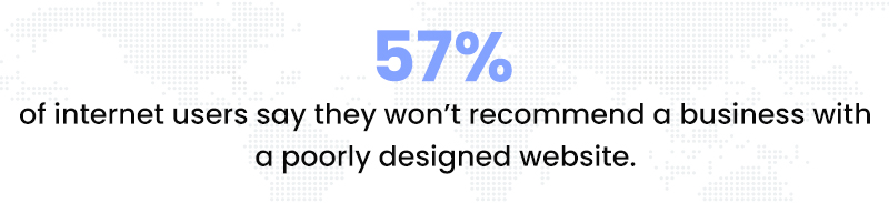 proiectare de site-uri