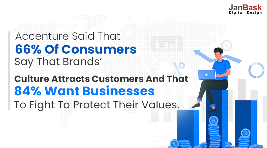 De ce este importantă branding-ul unei afaceri mici?