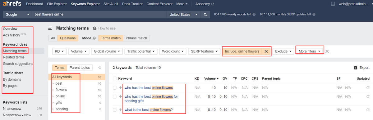 最高のコンテンツを作成するユーザーの意図を理解する方法を反映したAhrefsツールから取られたスクリーンショット。