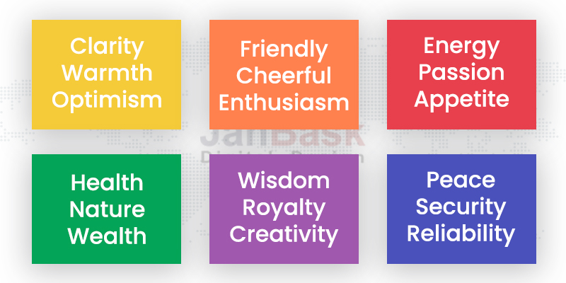 علم نفس اللون