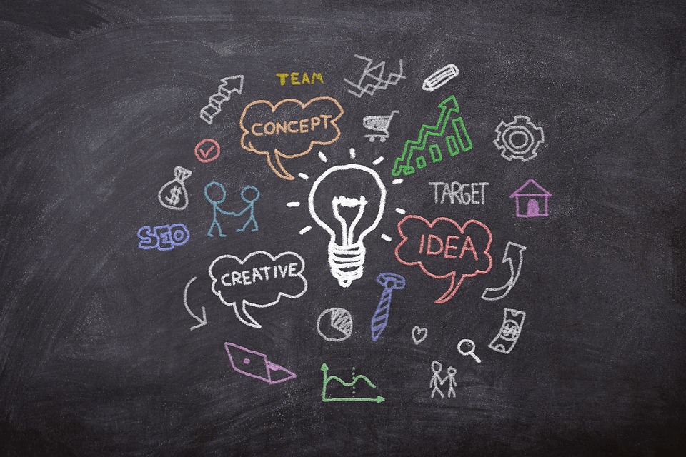 العصف الذهني