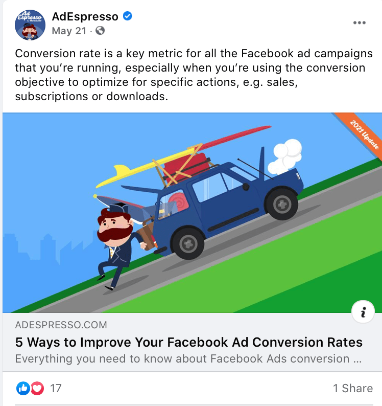 社交媒体内容分发策略推广博客文章