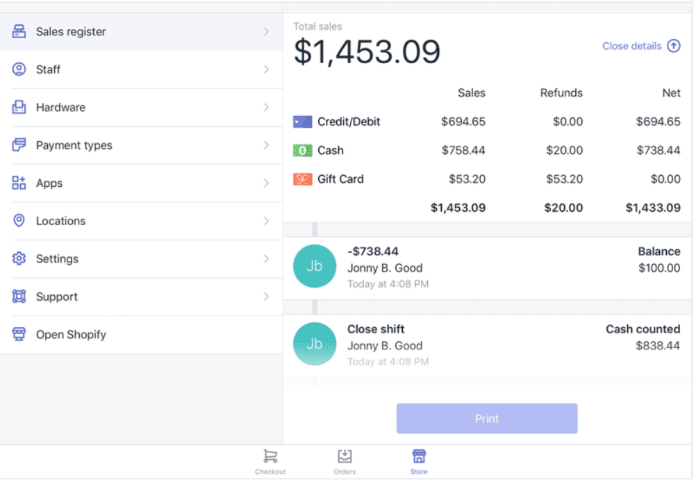 Dashboard für Shopify POS-Mitarbeiterberichte.