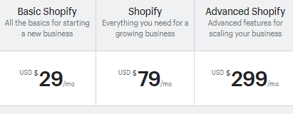 Shopifyの価格設定のスクリーングラブ