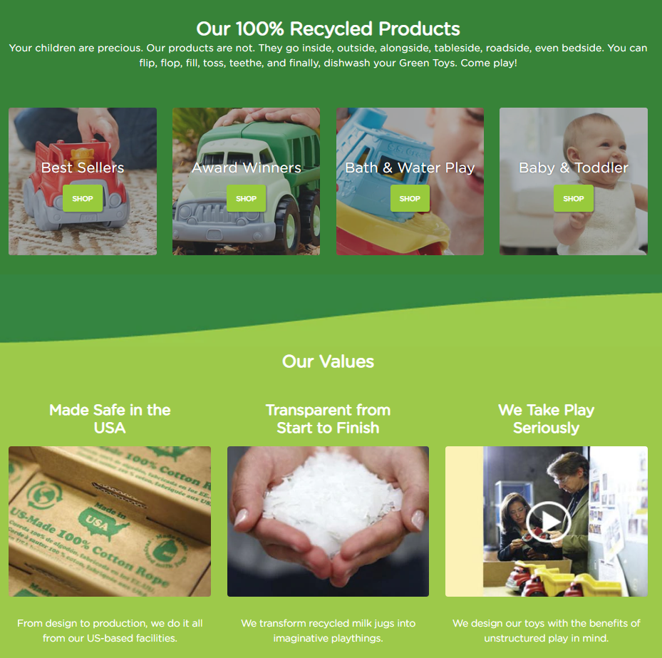 Bieten Sie umweltfreundliche Produkte an