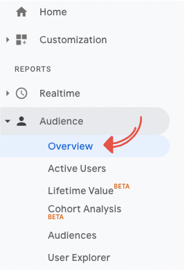 GoogleAnalyticsの概要