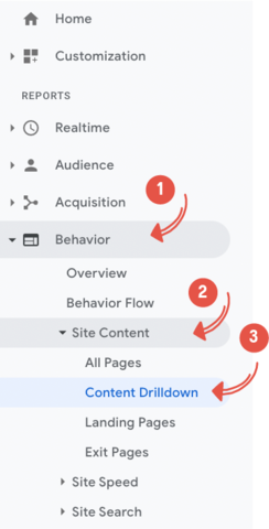 GoogleAnalyticsでコンテンツのドリルダウンを見つける