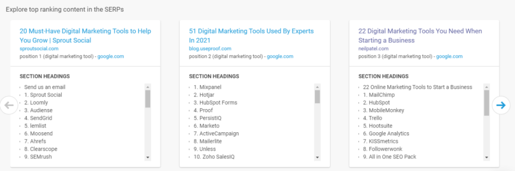 بيانات تحليل محتوى Buzzsumo - أعلى رسم بياني لموضع الترتيب