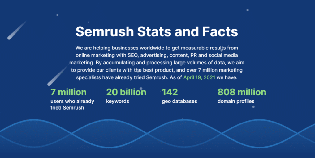 احصائيات مستخدمي Semrush