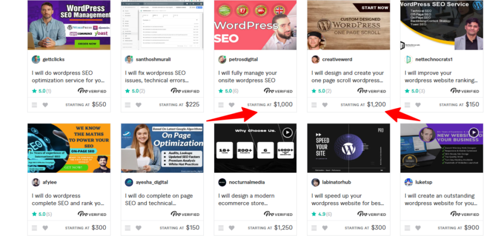 Layanan SEO WordPress di Fiverr