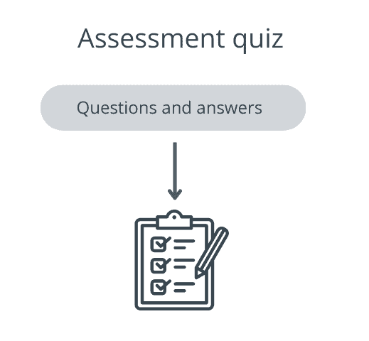 Assessment quiz
