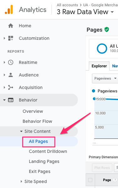 バウンス率を下げる方法-01 find your bounce rate in Google Analytics