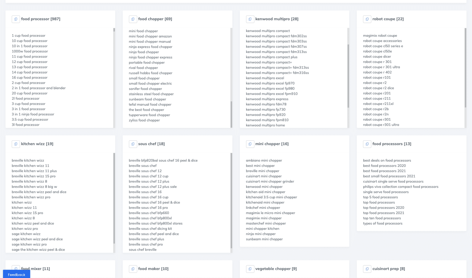 キーワードのグループ化とは-04 keyword group