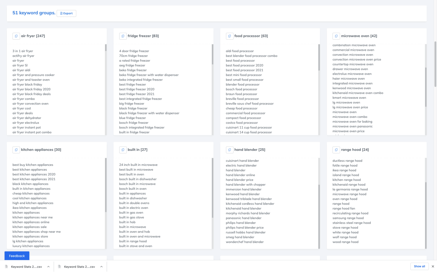 キーワードのグループ化とは-02 keyword groups created by Contadu