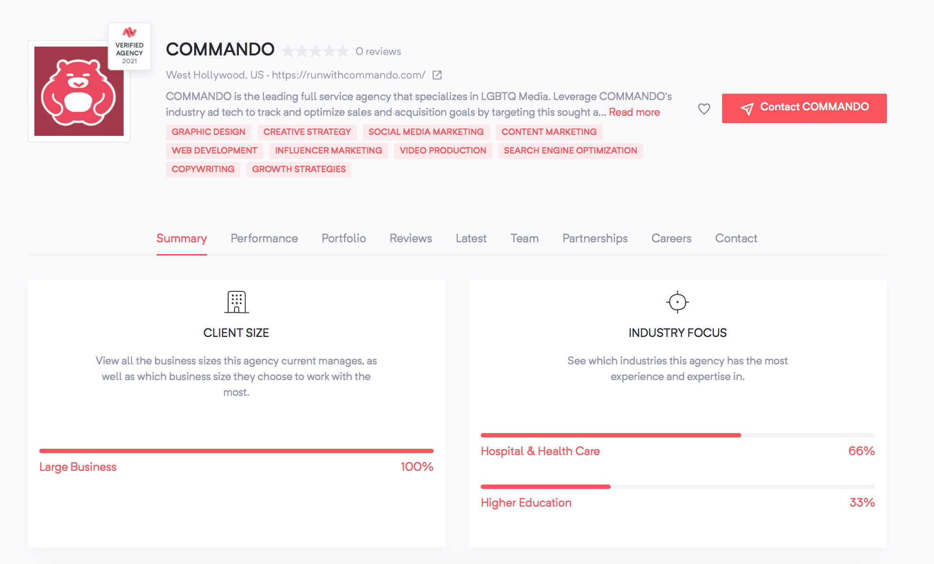 Distintivo verificato | Commando