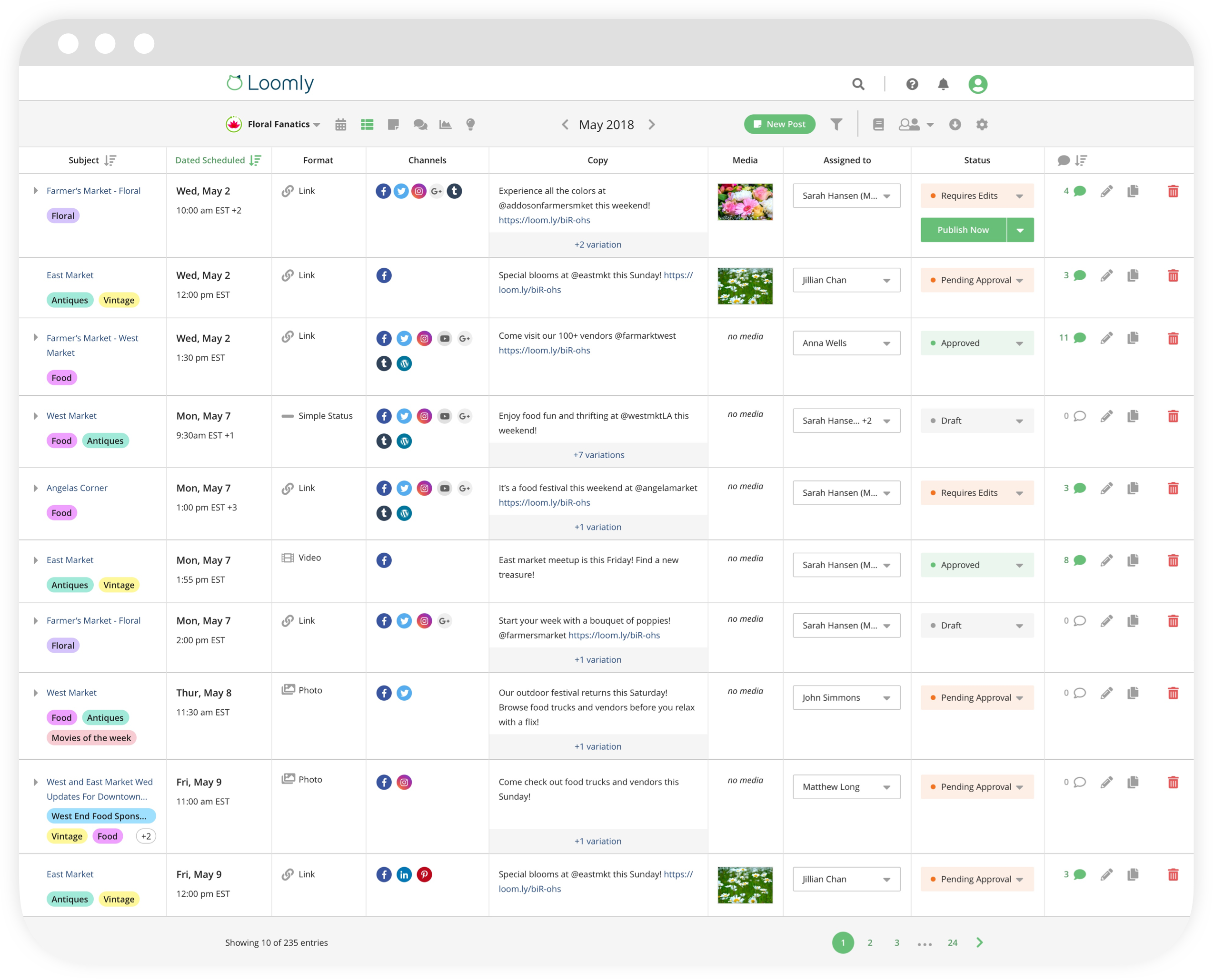 Loomly | หน่วยงาน Vista