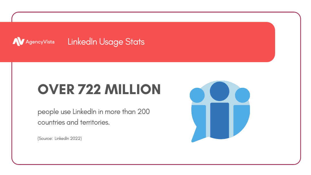 สถิติ LinkedIn 2022 | หน่วยงาน Vista