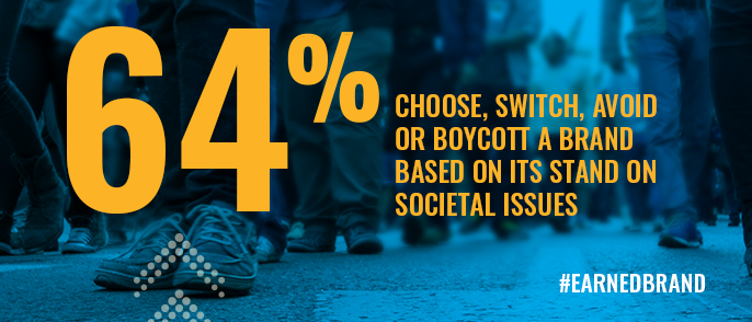 El 64% de los consumidores de todo el mundo comprarán o boicotearán una marca únicamente por su posición en un tema social o político. | Edelman | Agencia Vista