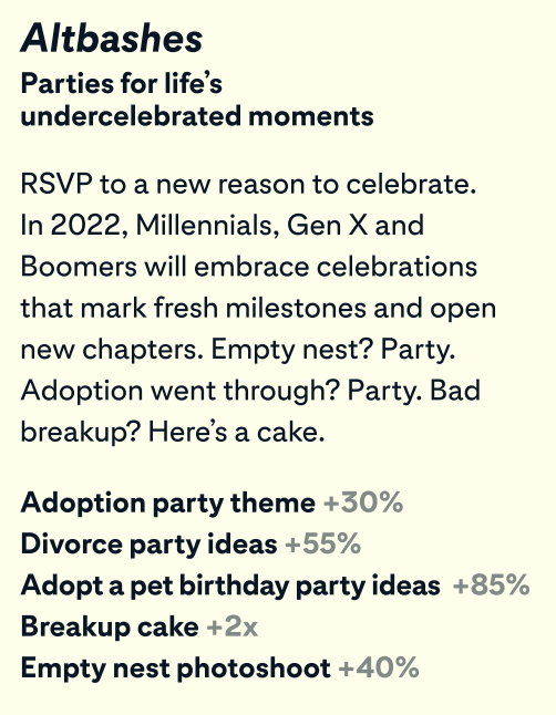 Pinterest prognostiziert 2022: Altbashes | Agentur Vista