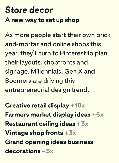 Pinterest sagt 2022 voraus: Ladendekorationsagentur Vista