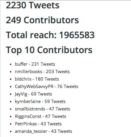 Estatísticas de exemplo de buffer