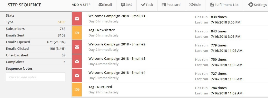 تسلسل أونترابورت