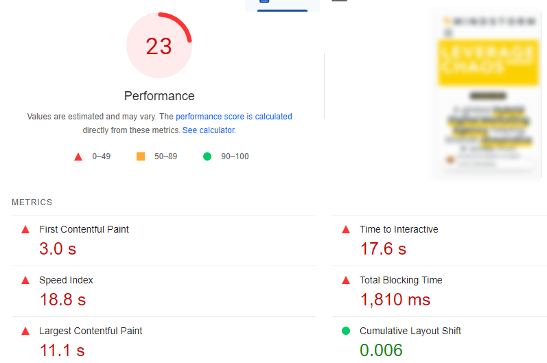 Wynik analizy szybkości strony google