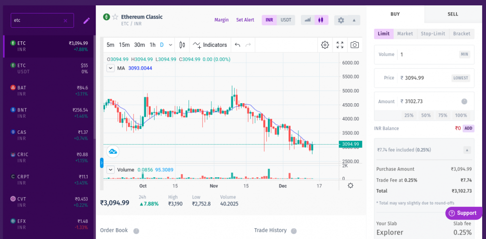 bitbns-암호화폐 거래소