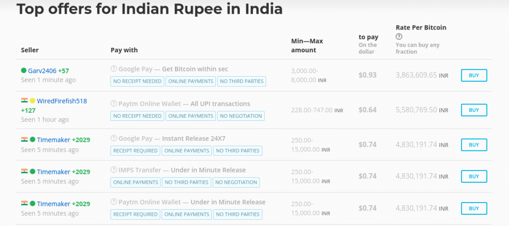 팍스풀 암호화폐 거래