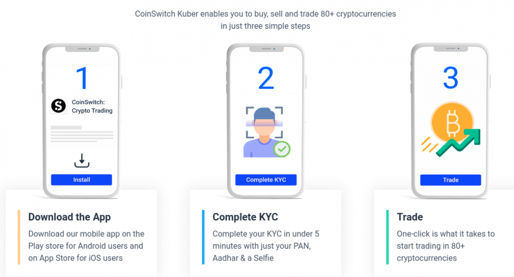 코인스위치 kuber-crypto 거래 인도
