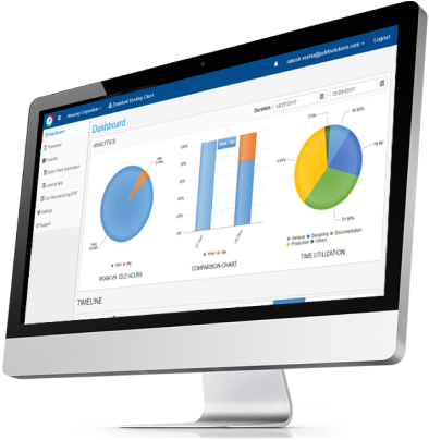 ชั่วโมงงาน