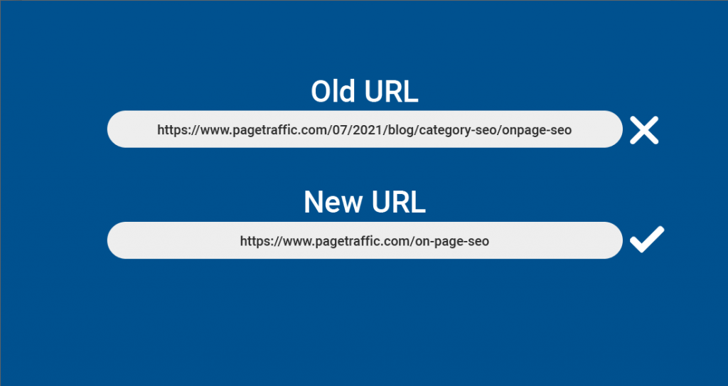 SaaS 搜索引擎优化清单 5 using short urls