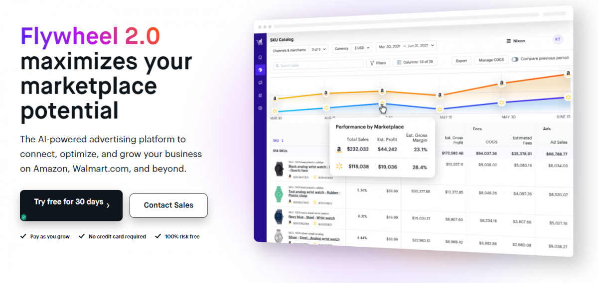 ตลาดอเมซอน