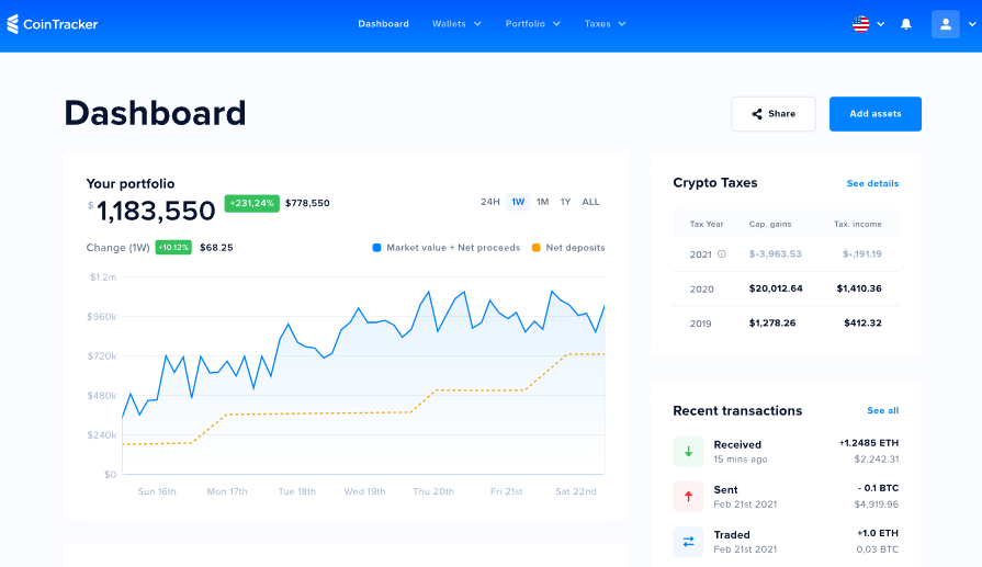 cointracker: il miglior software per le criptovalute
